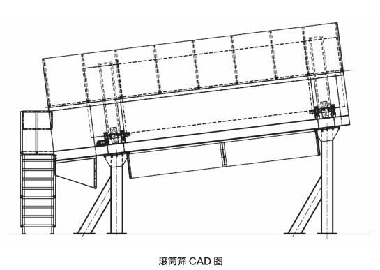 滾筒篩分機(jī)(圖1)